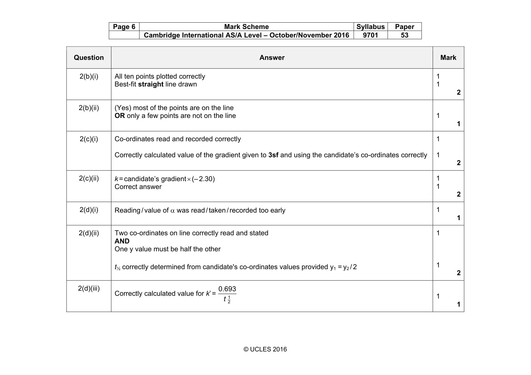 Mark scheme, page 6 of 7