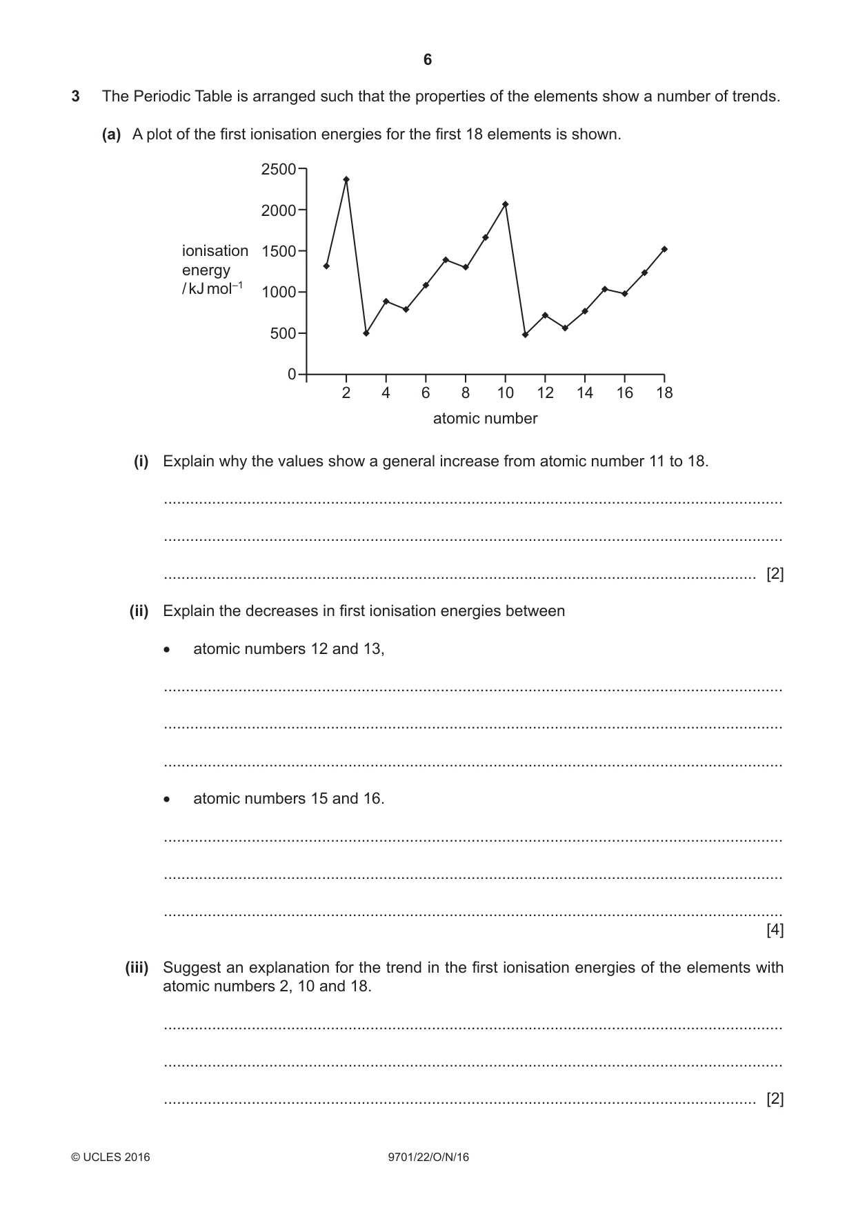 Cambridge A Level Chemistry 9701 2016 Oct/Nov Paper 2 · Variant 2 question paper, page 6 of 12