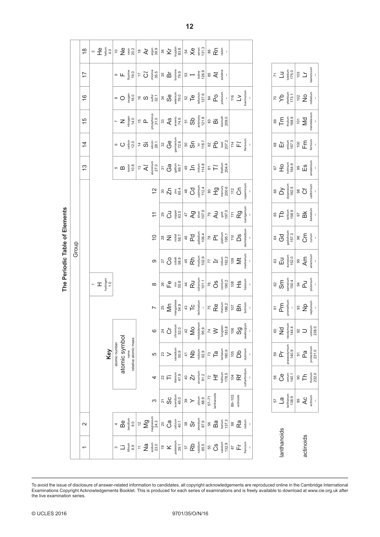 Cambridge A Level Chemistry 9701 2016 Oct/Nov Paper 3 · Variant 5 question paper, page 12 of 12