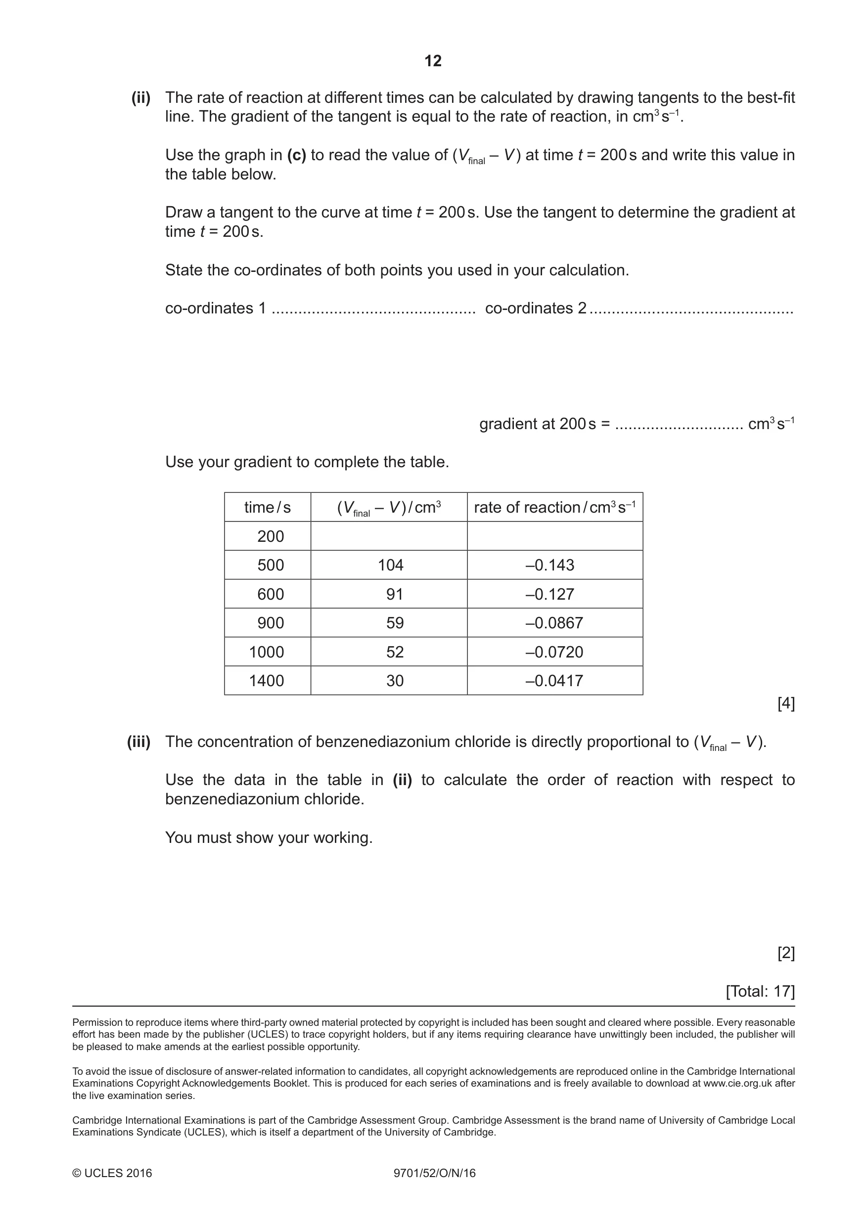 Cambridge A Level Chemistry 9701 2016 Oct/Nov Paper 5 · Variant 2 question paper, page 12 of 12