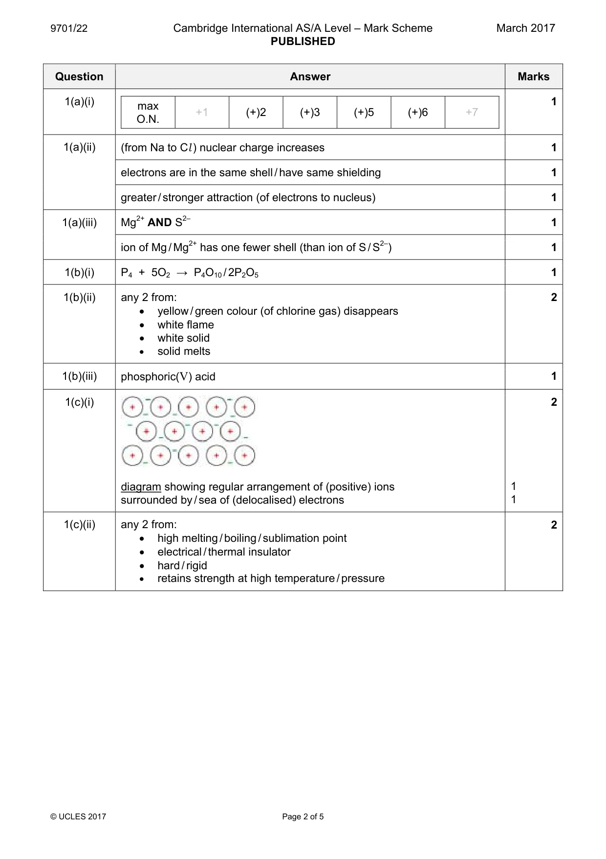 Mark scheme, page 2 of 5