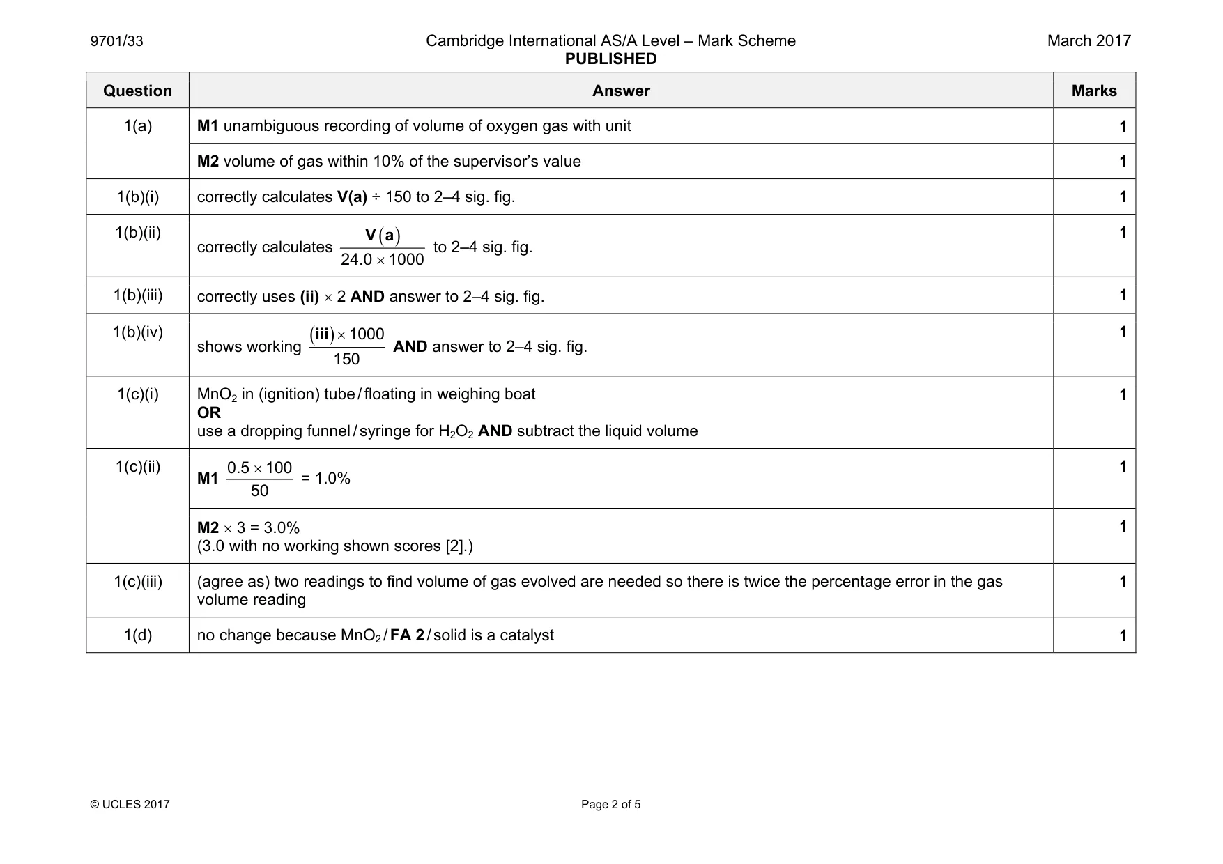 Mark scheme, page 2 of 5