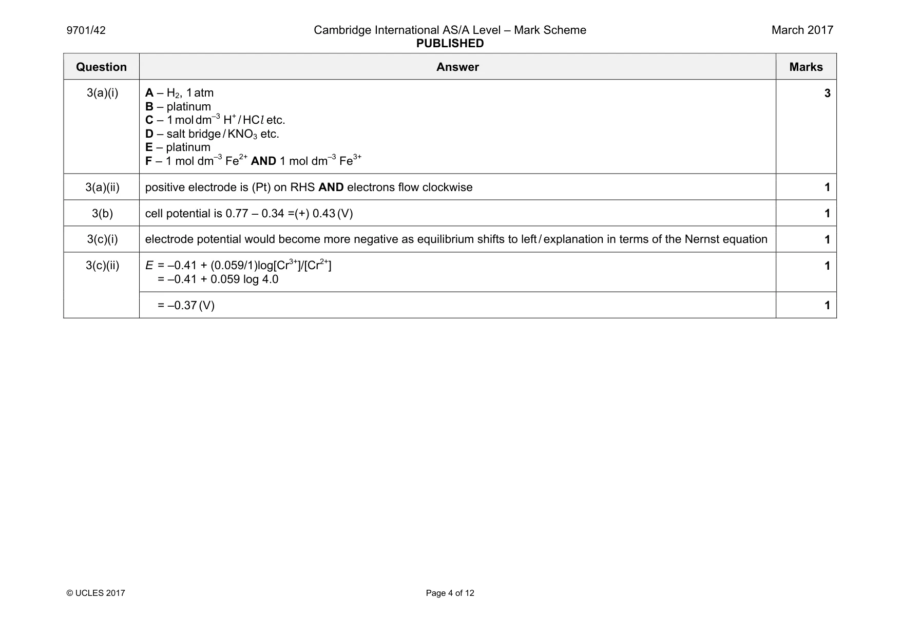 Mark scheme, page 4 of 12