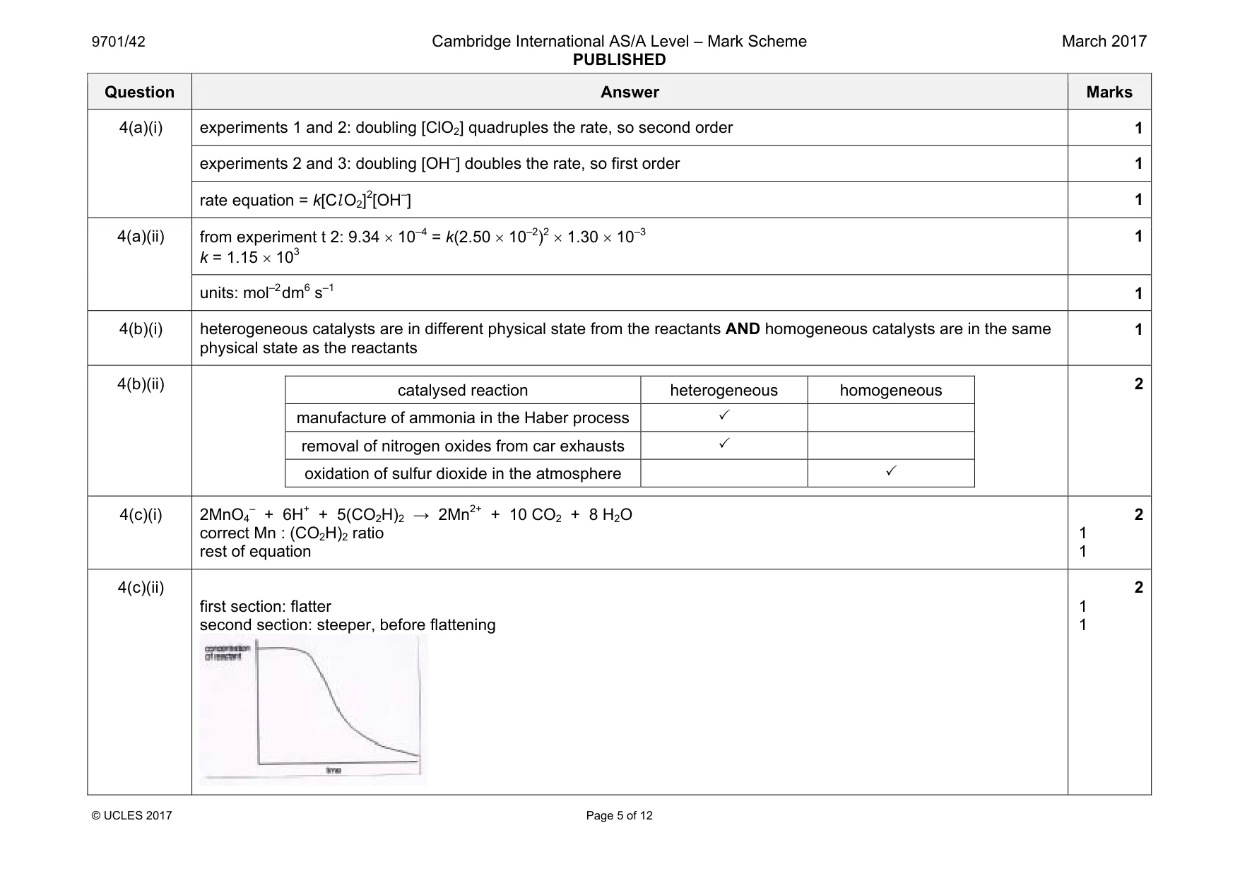 Mark scheme, page 5 of 12