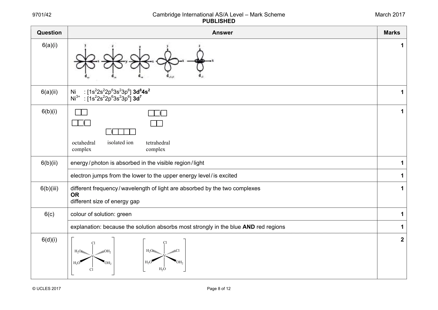 Mark scheme, page 8 of 12