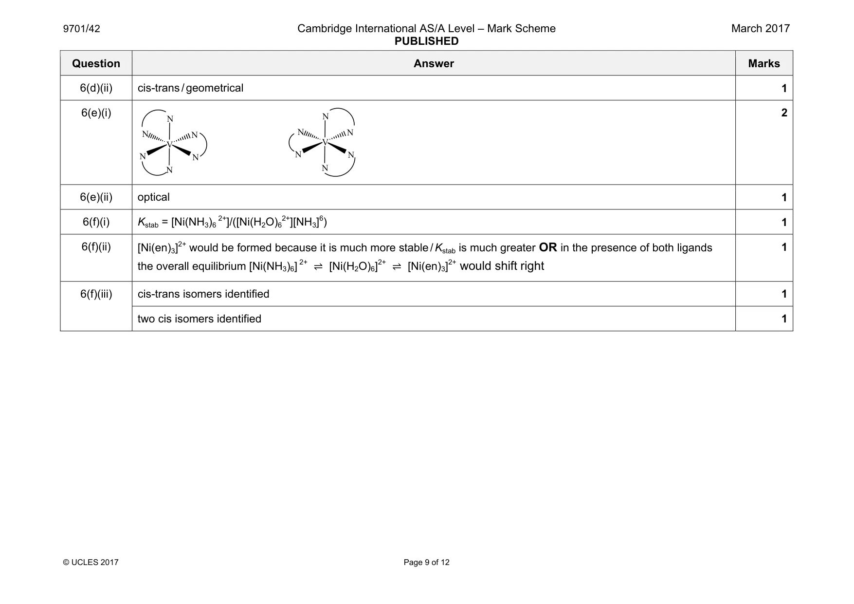 Mark scheme, page 9 of 12