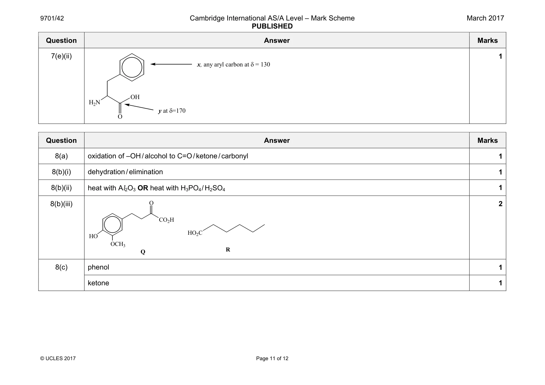 Mark scheme, page 11 of 12
