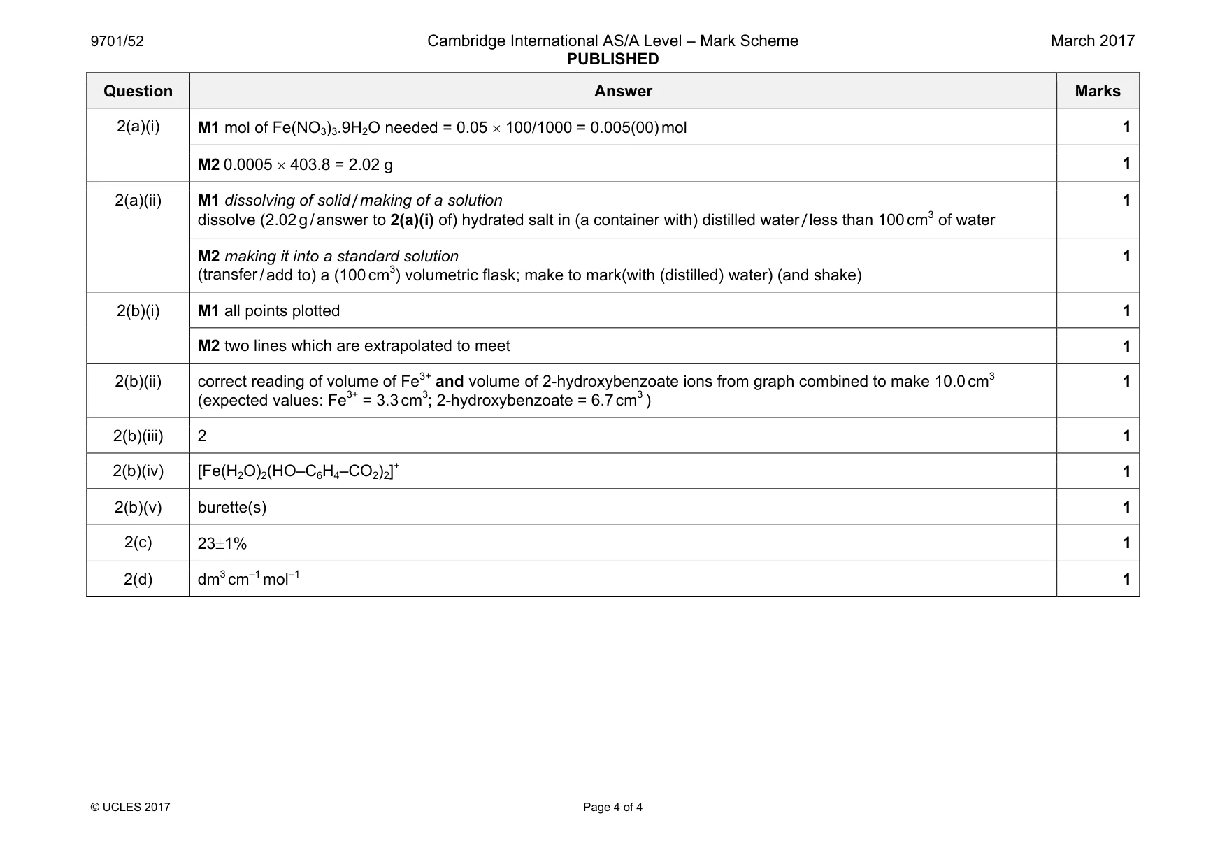 Mark scheme, page 4 of 4