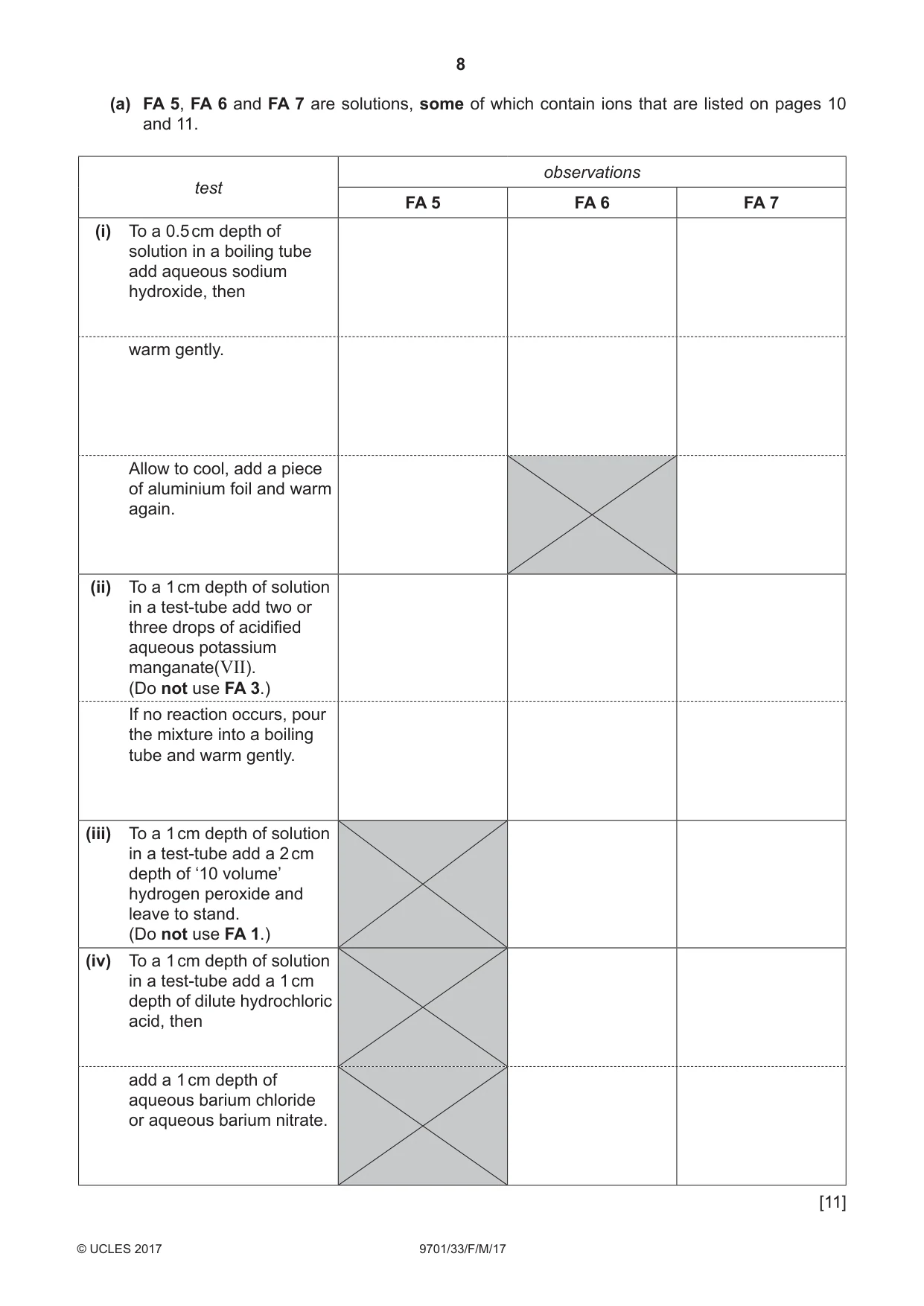 Cambridge A Level Chemistry 9701 2017 Feb/March Paper 3 · Variant 3 question paper, page 8 of 12