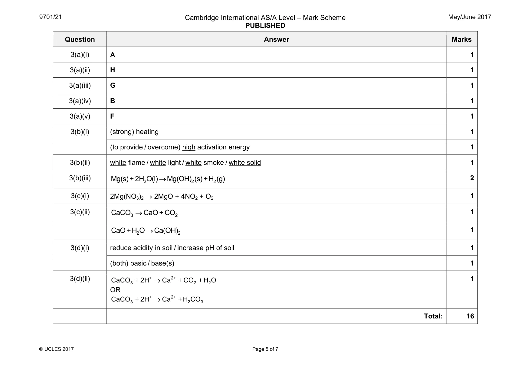 Mark scheme, page 5 of 7