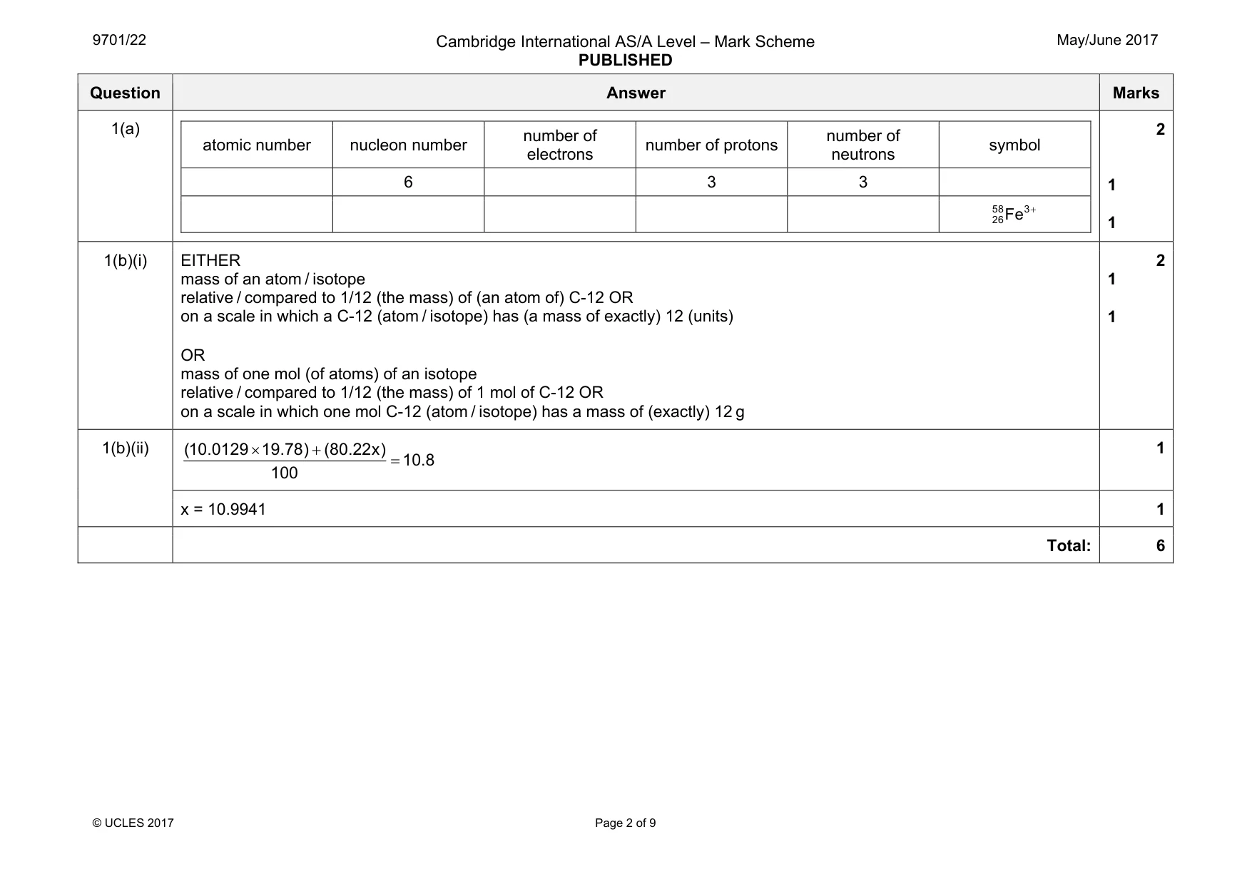 Mark scheme, page 2 of 9