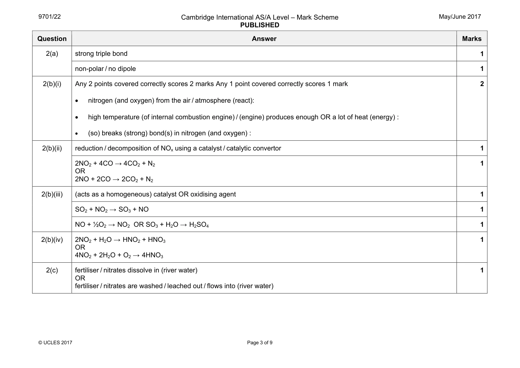 Mark scheme, page 3 of 9