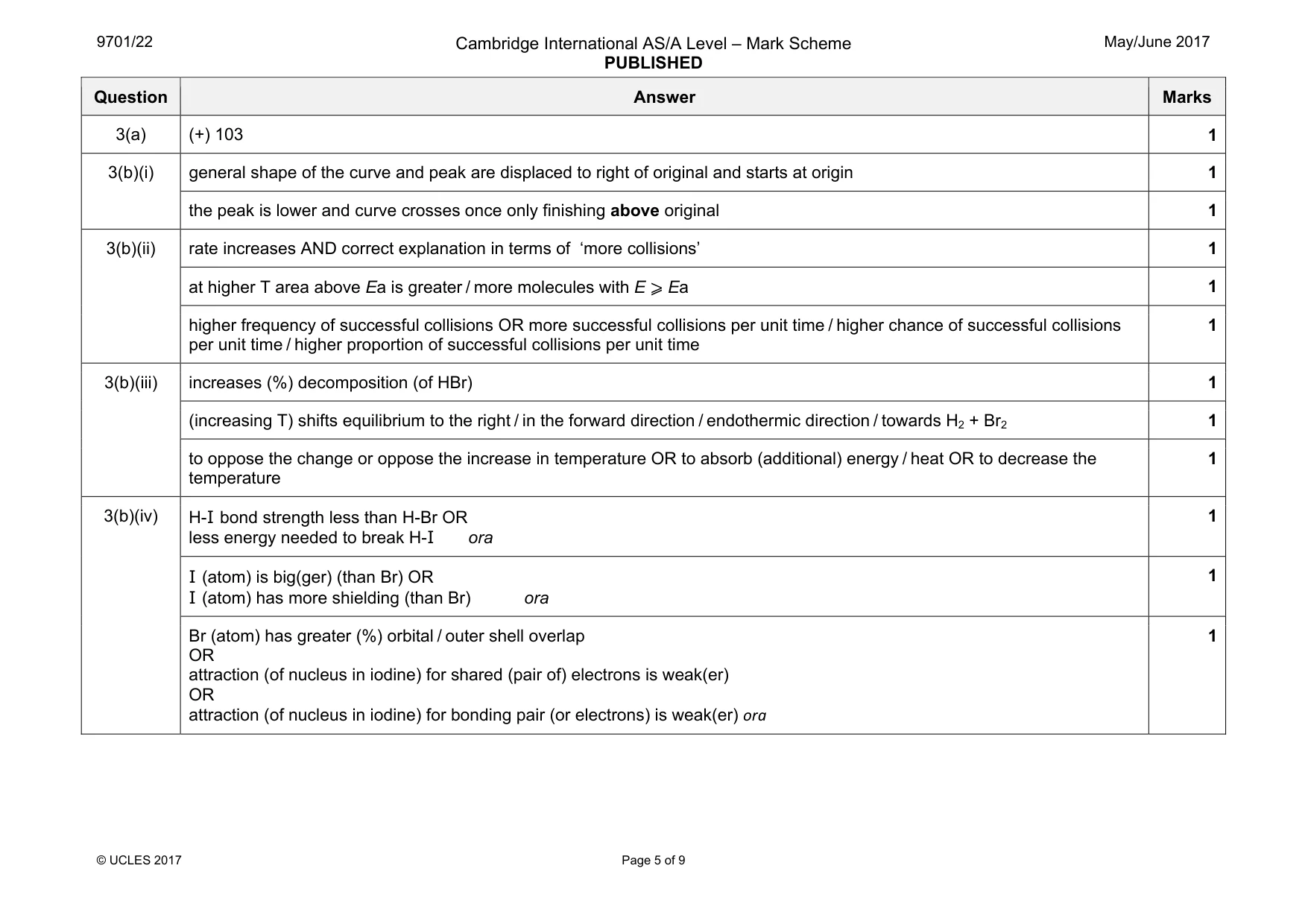 Mark scheme, page 5 of 9