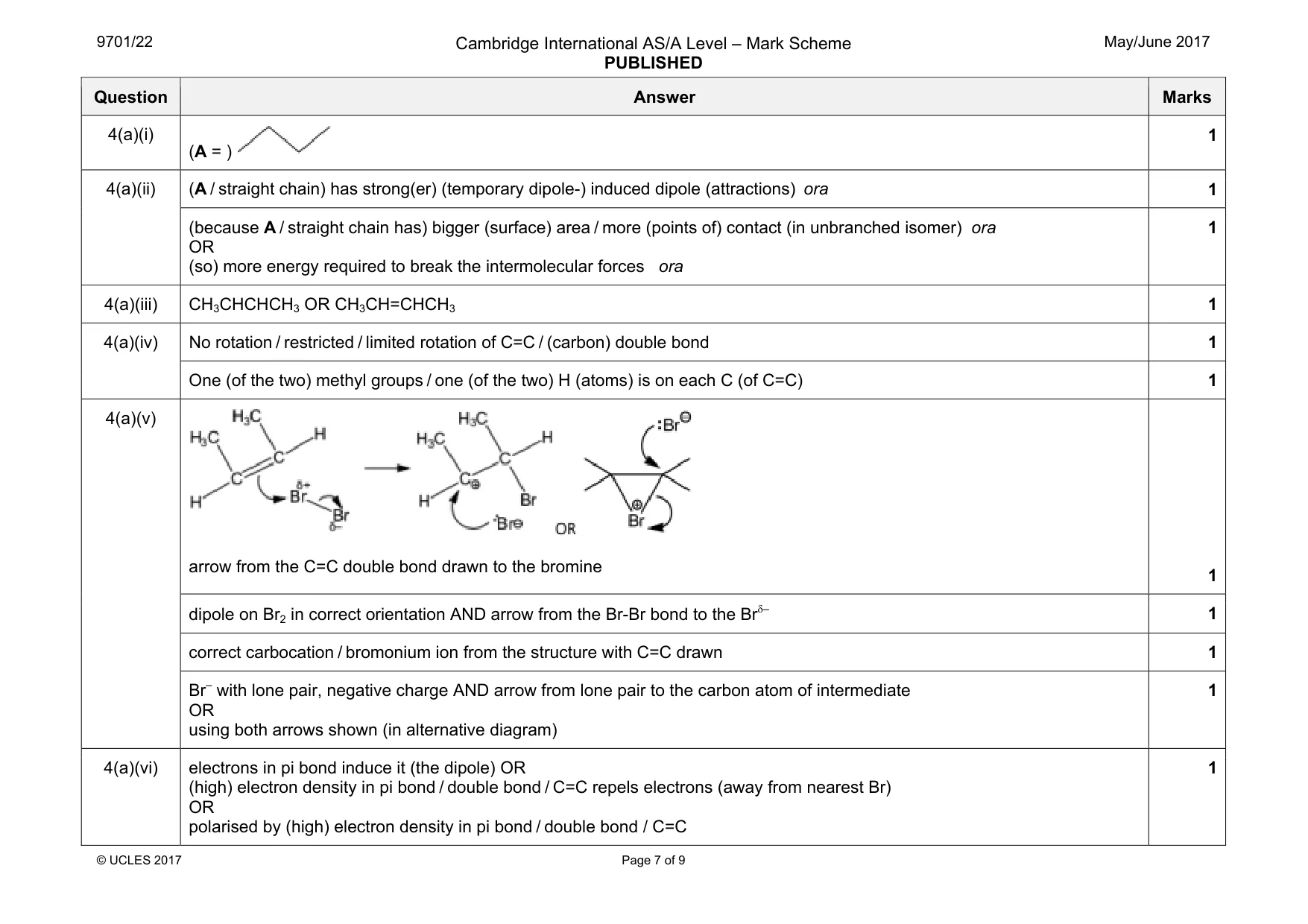 Mark scheme, page 7 of 9