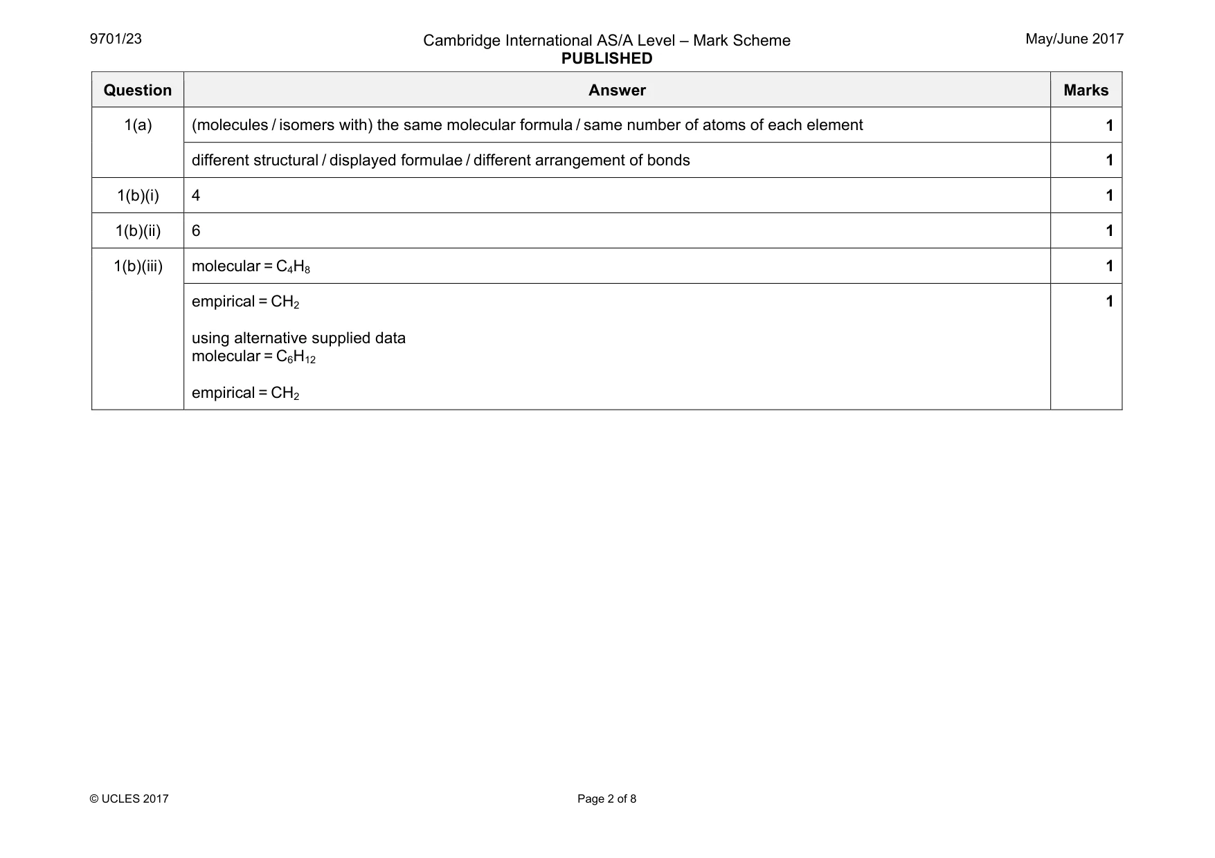 Mark scheme, page 2 of 8