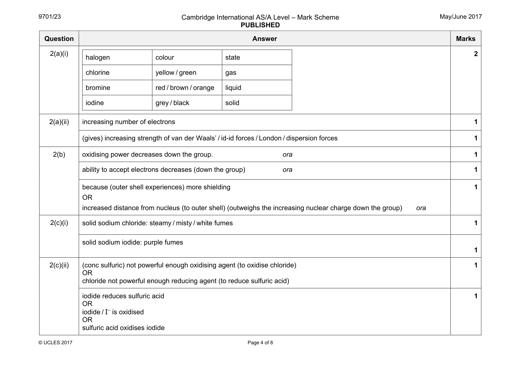 Mark scheme, page 4 of 8