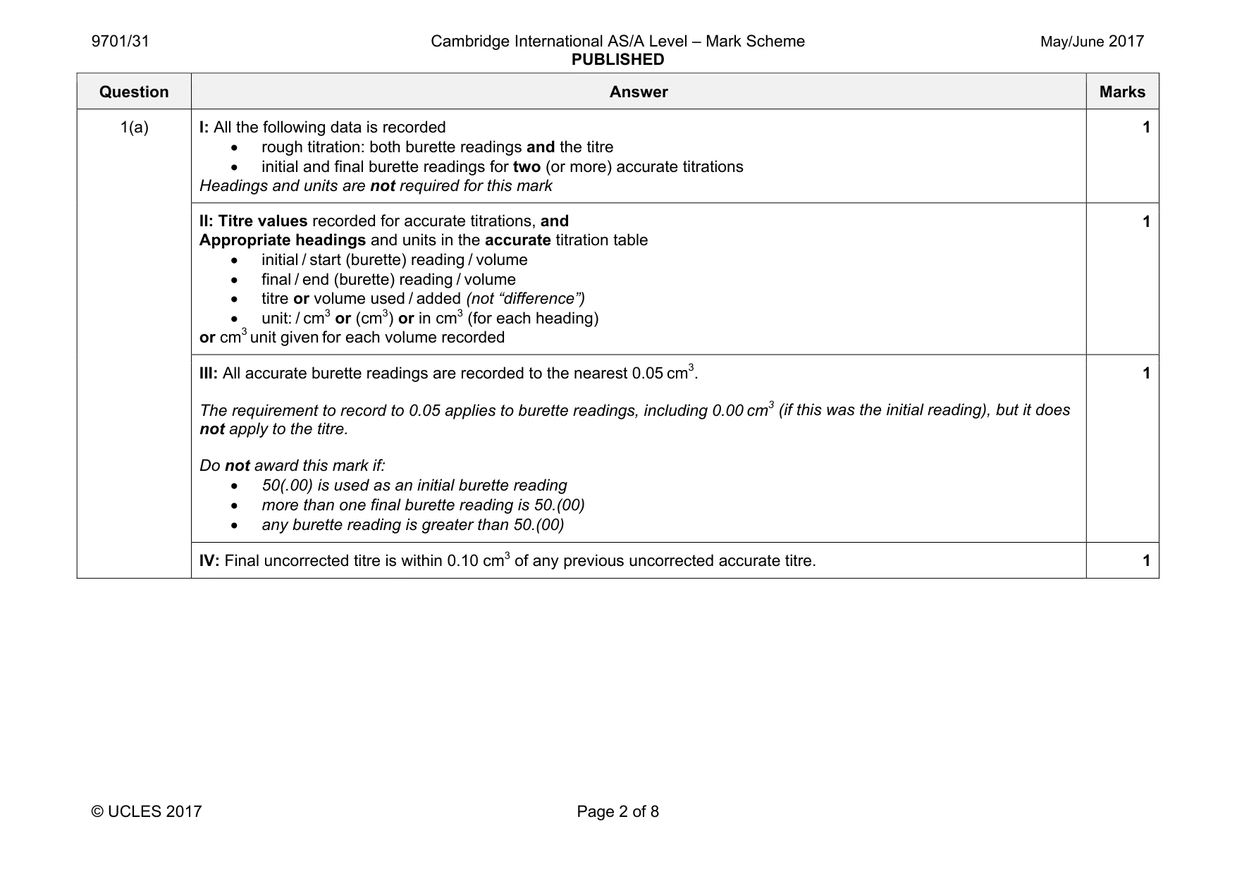 Mark scheme, page 2 of 8