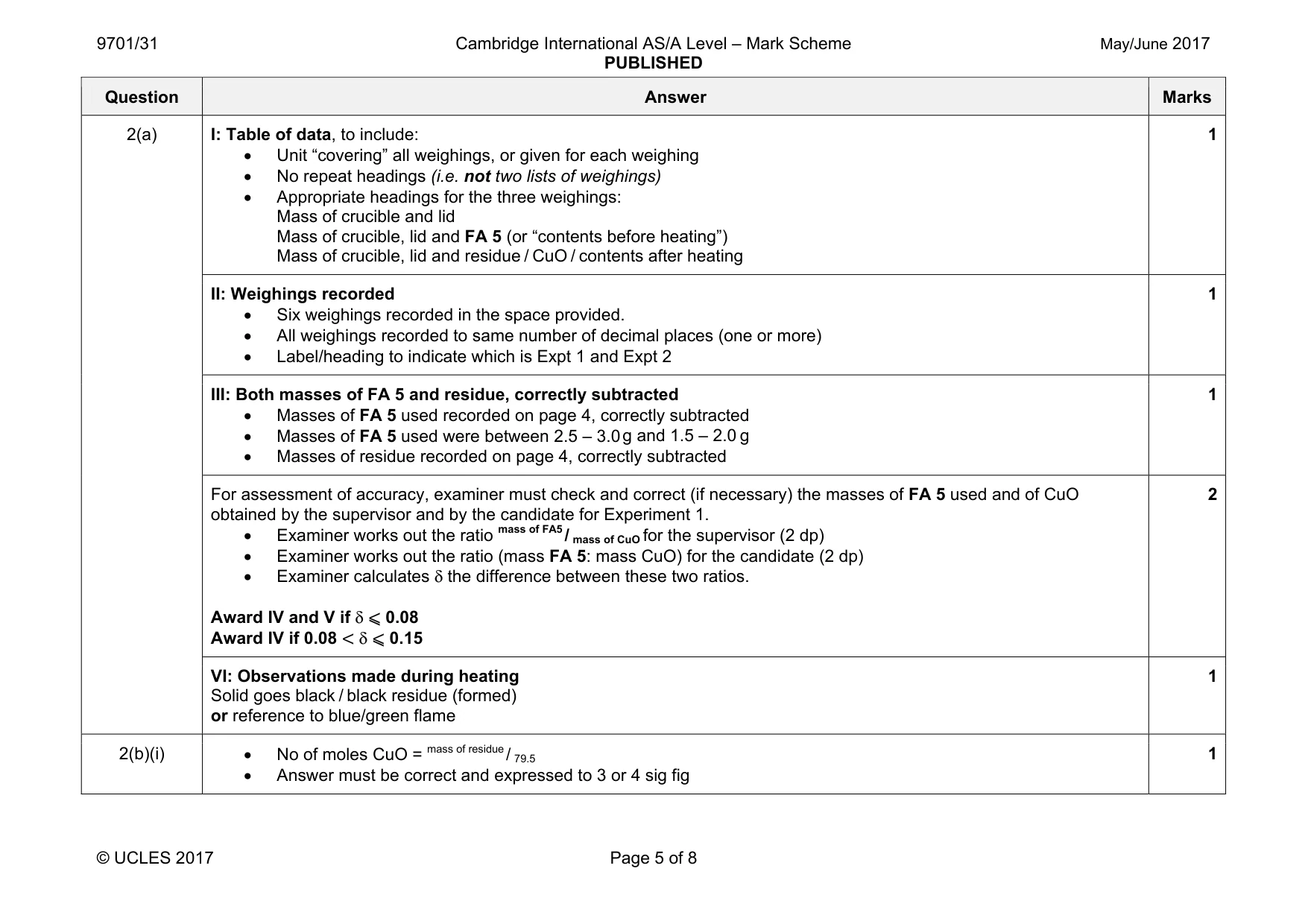 Mark scheme, page 5 of 8