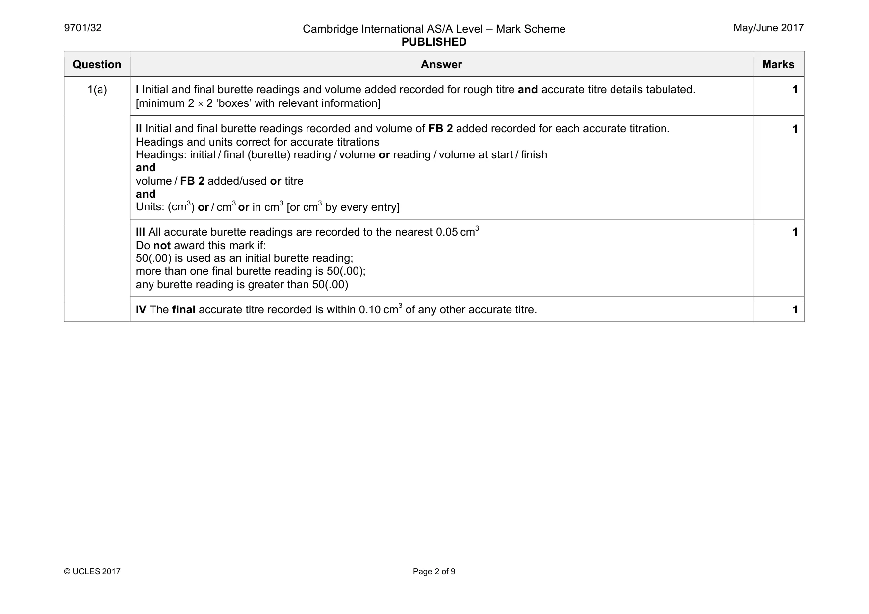 Mark scheme, page 2 of 9