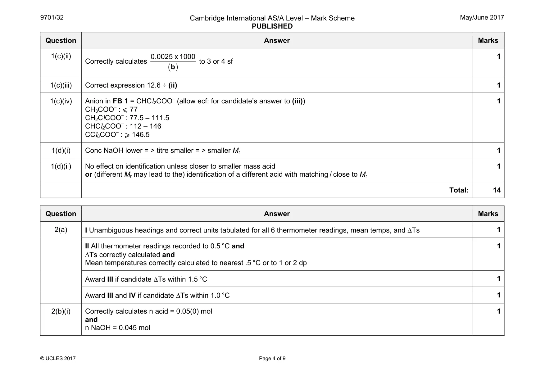 Mark scheme, page 4 of 9