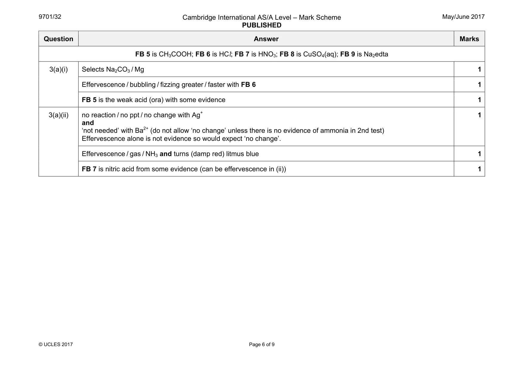 Mark scheme, page 6 of 9