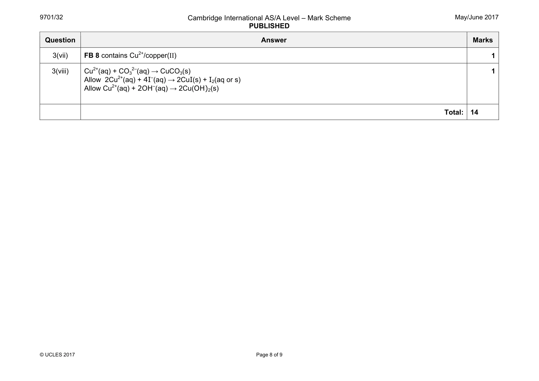 Mark scheme, page 8 of 9