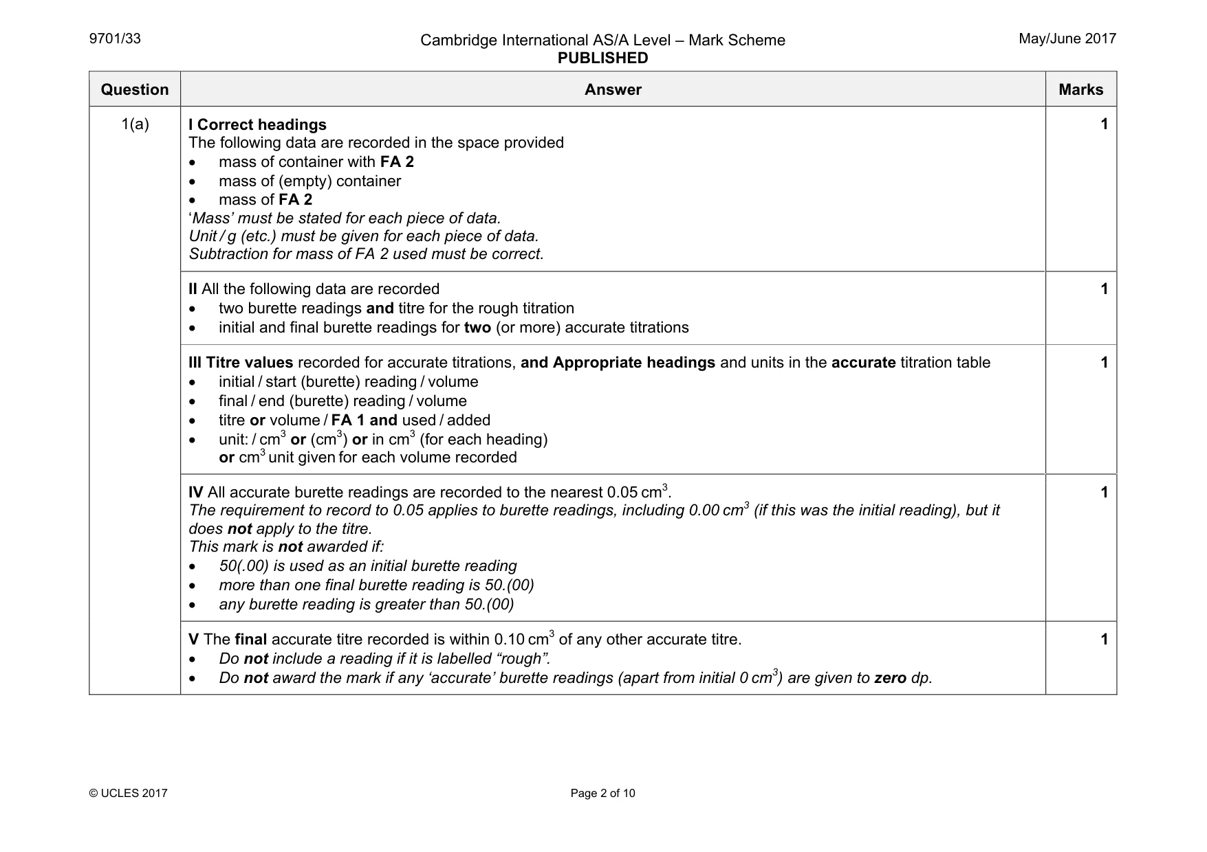Mark scheme, page 2 of 10
