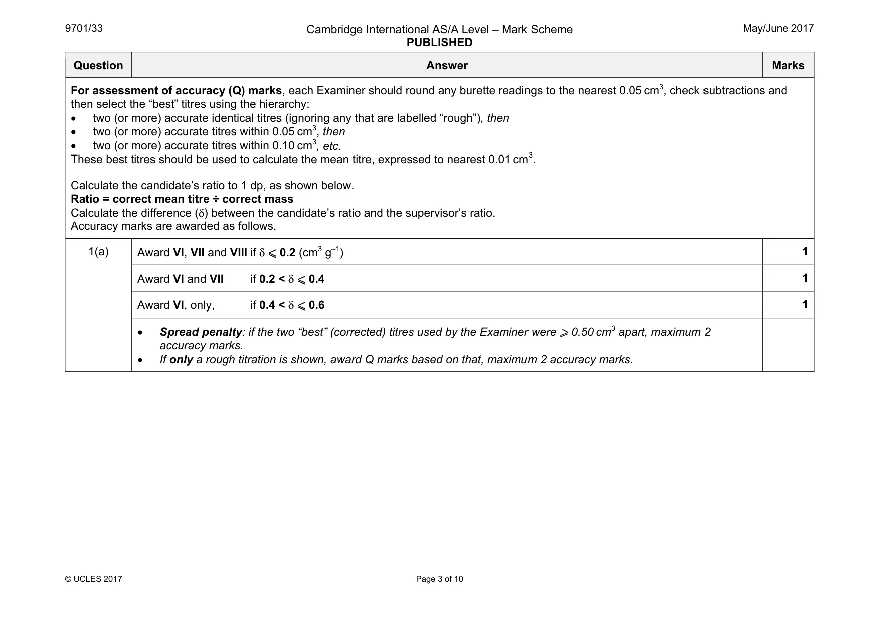 Mark scheme, page 3 of 10