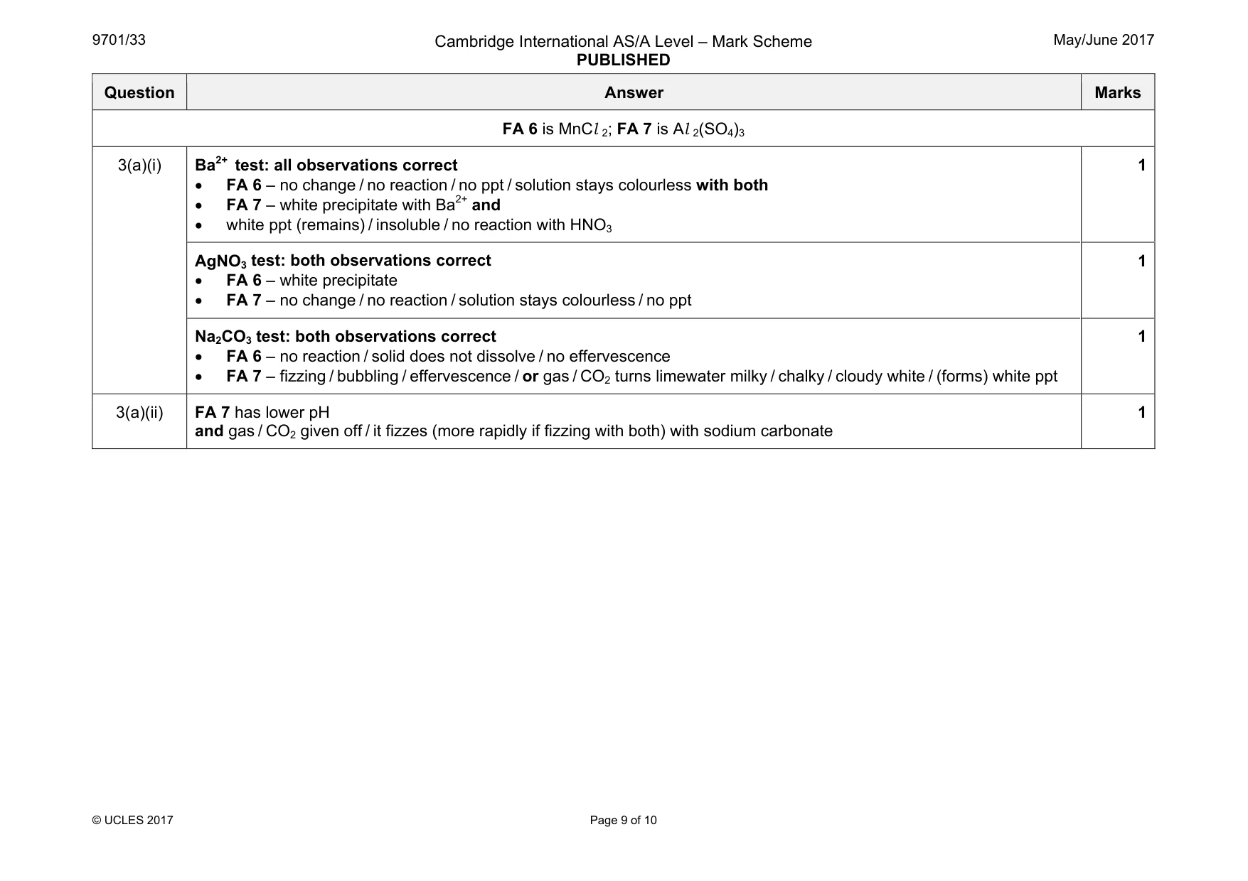 Mark scheme, page 9 of 10