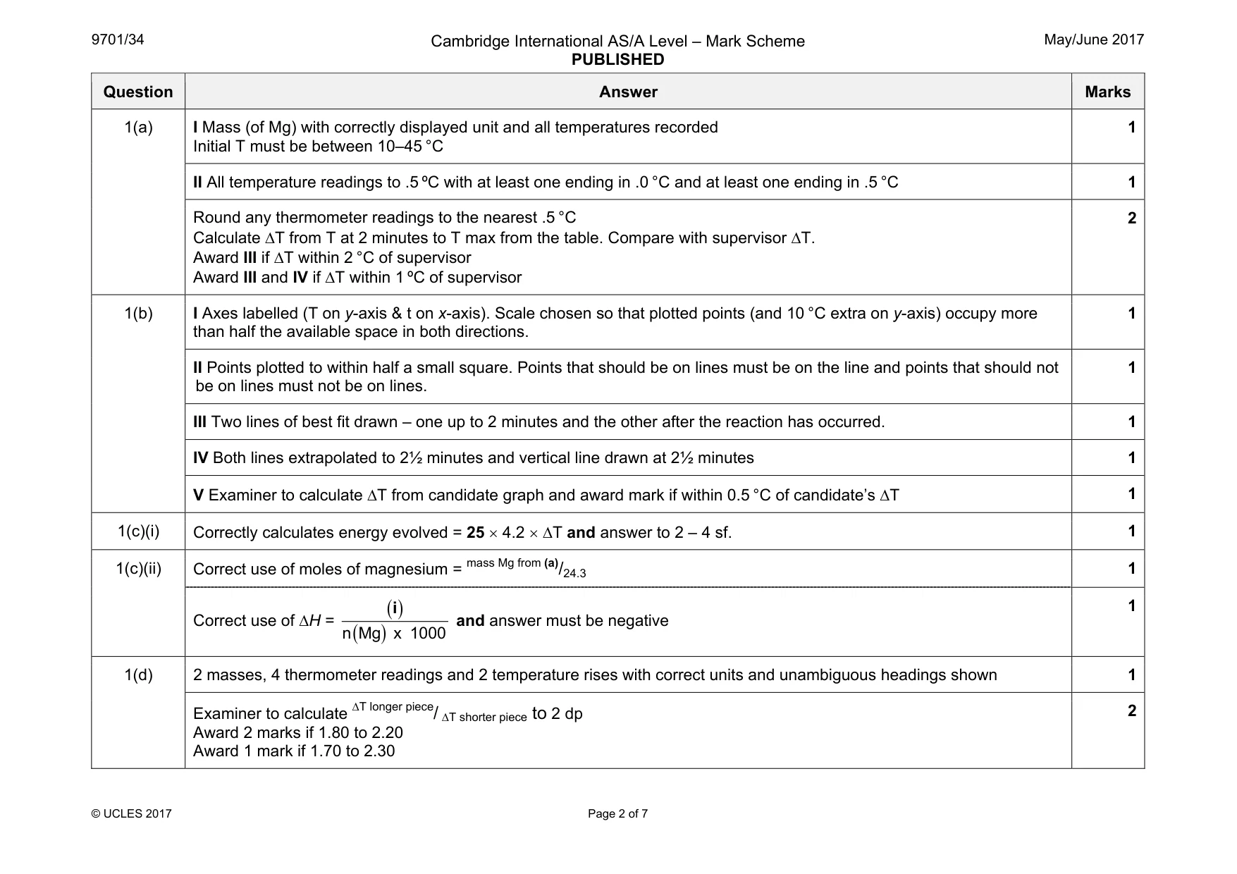 Mark scheme, page 2 of 7