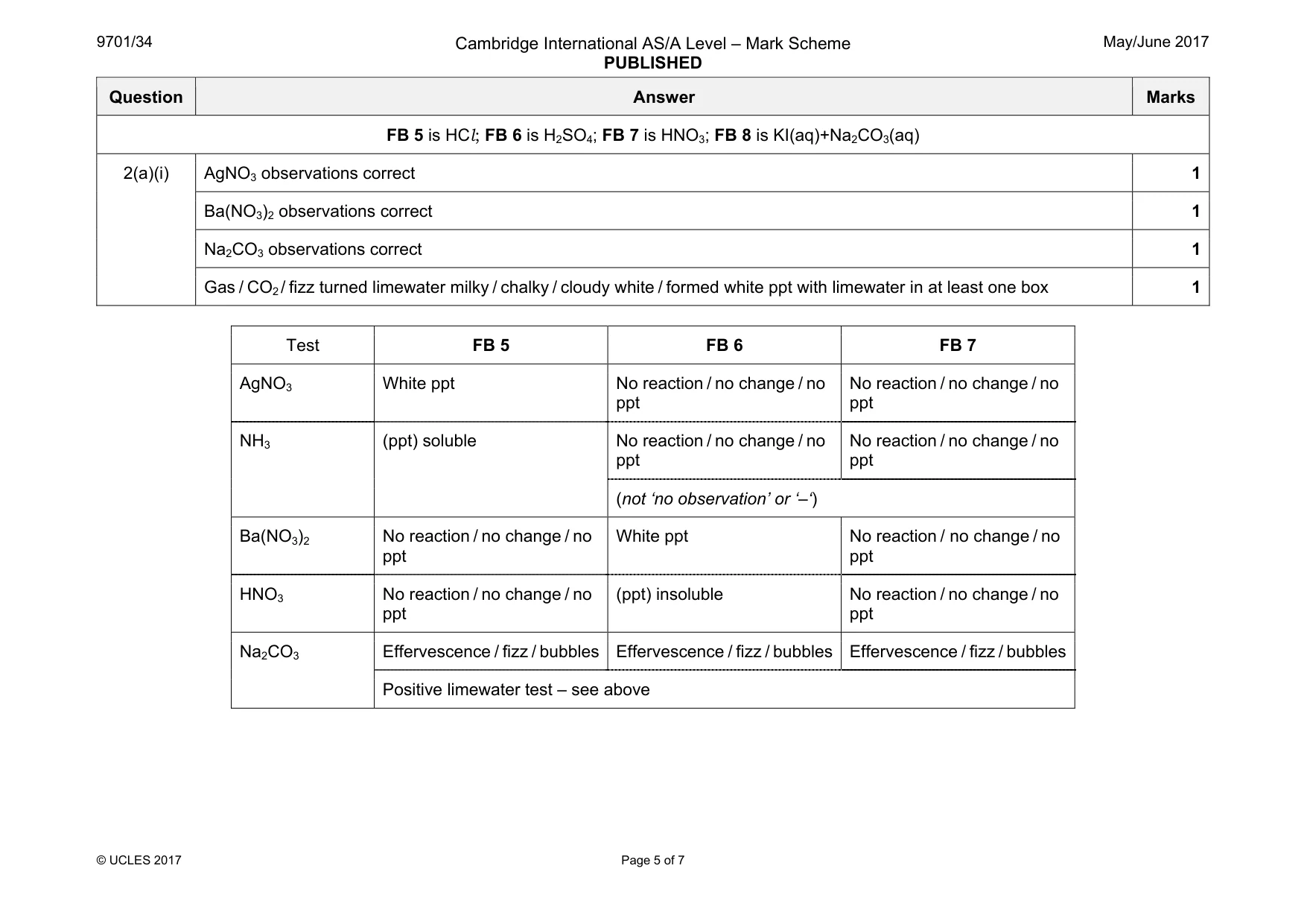 Mark scheme, page 5 of 7