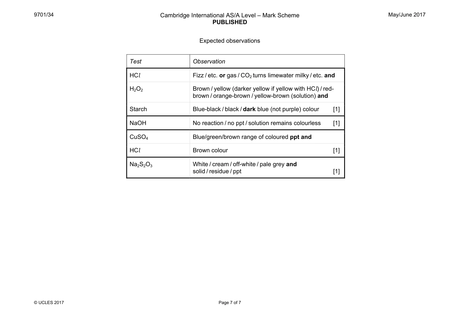 Mark scheme, page 7 of 7