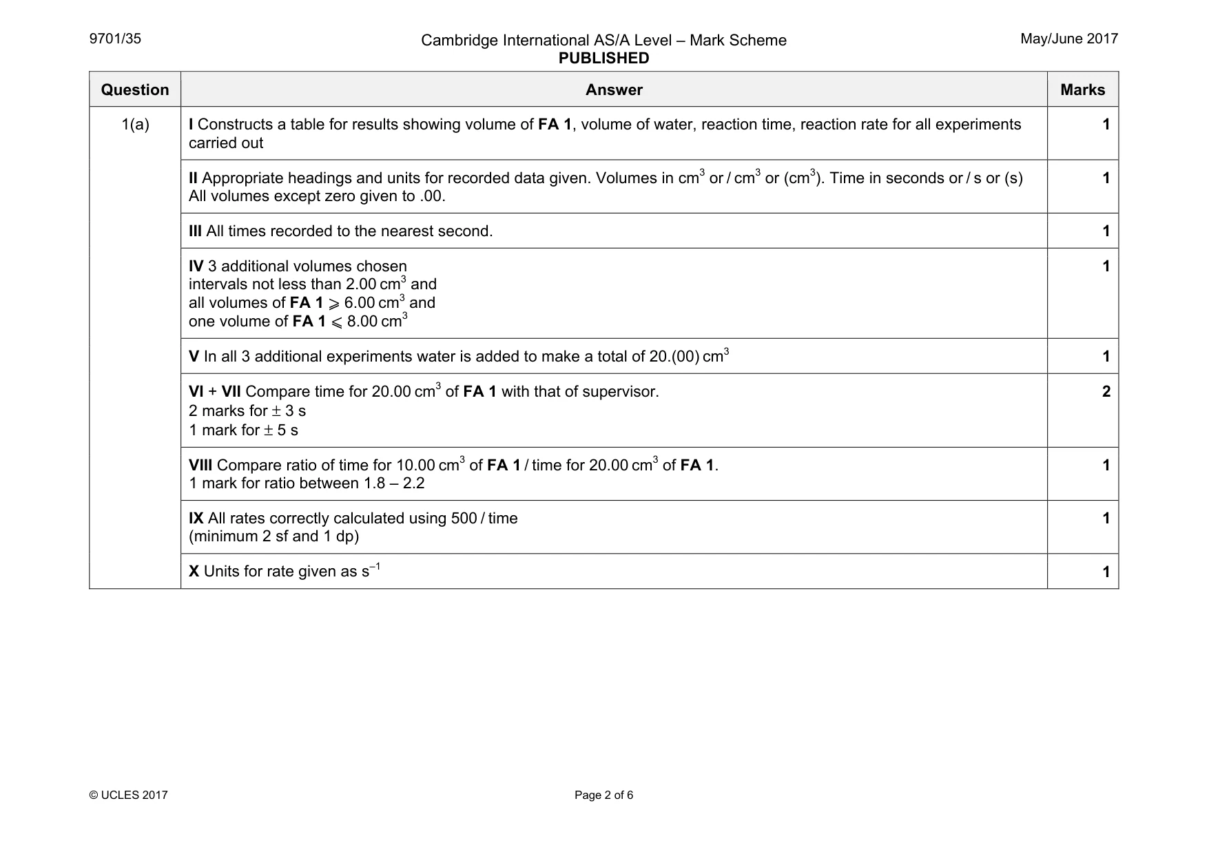 Mark scheme, page 2 of 6
