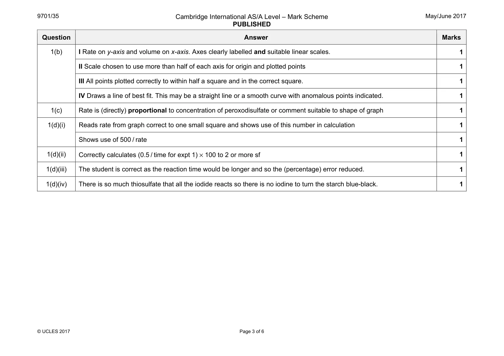 Mark scheme, page 3 of 6