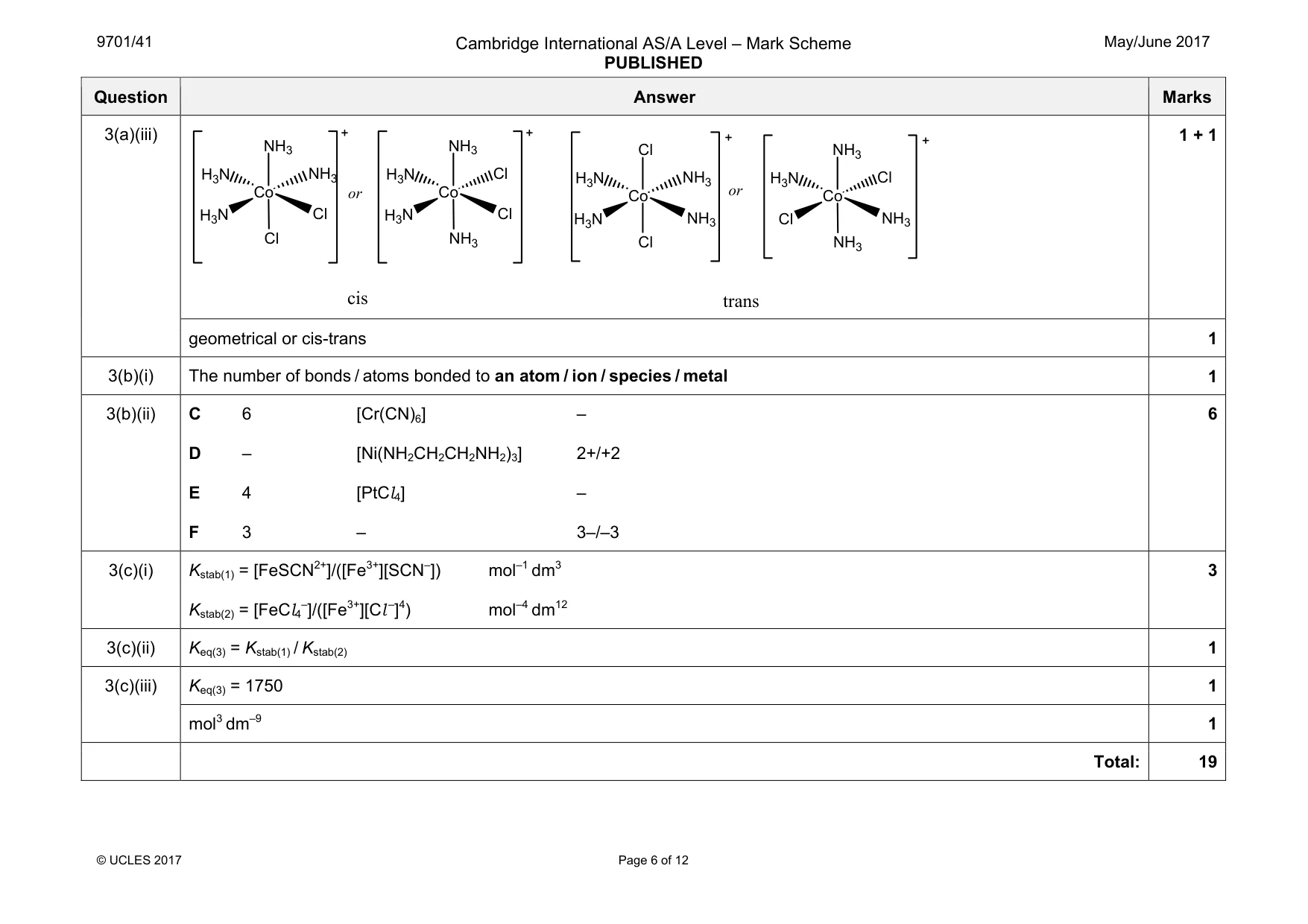 Mark scheme, page 6 of 12