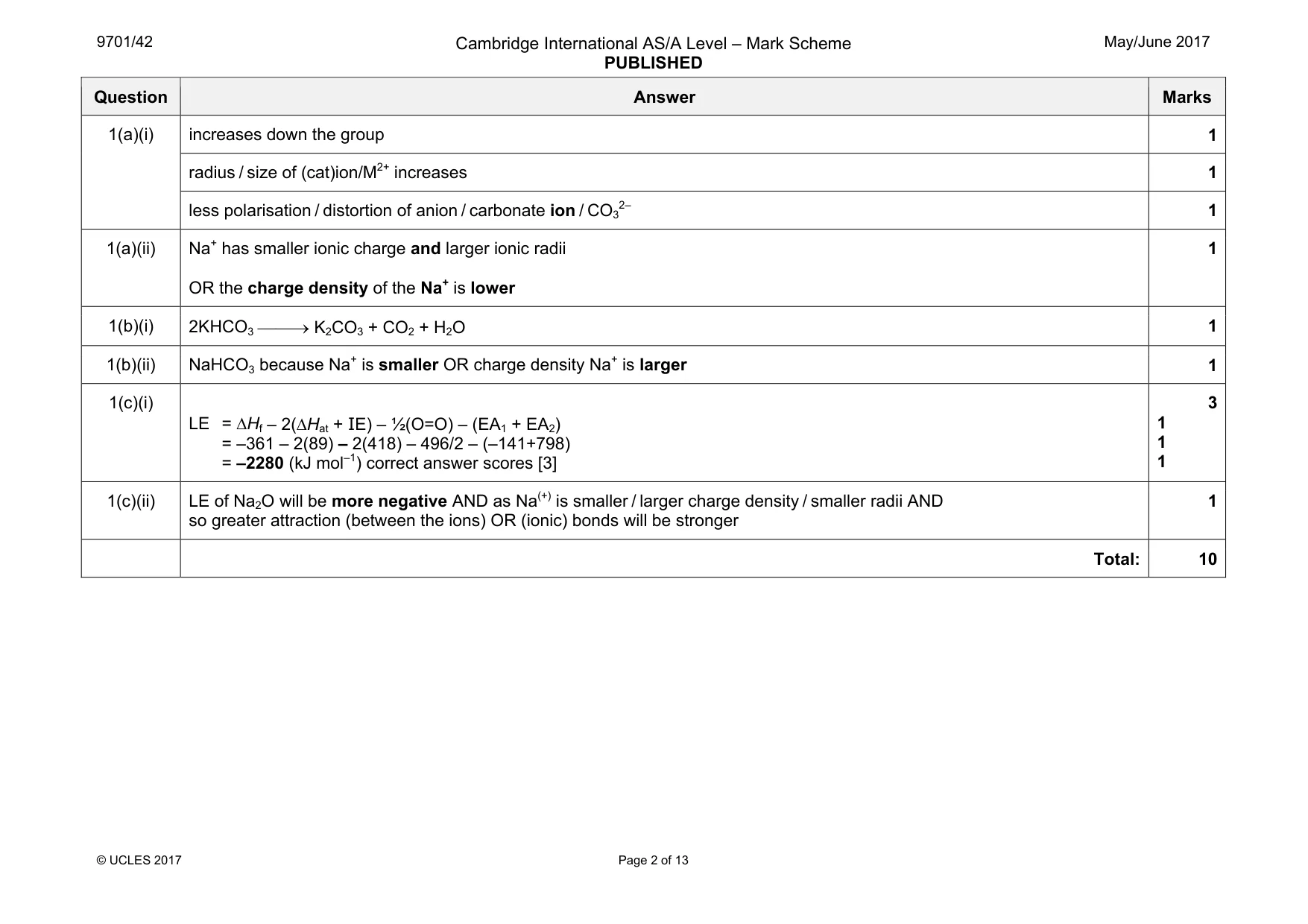 Mark scheme, page 2 of 13