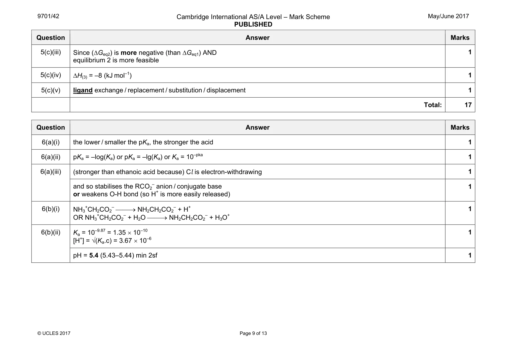 Mark scheme, page 9 of 13