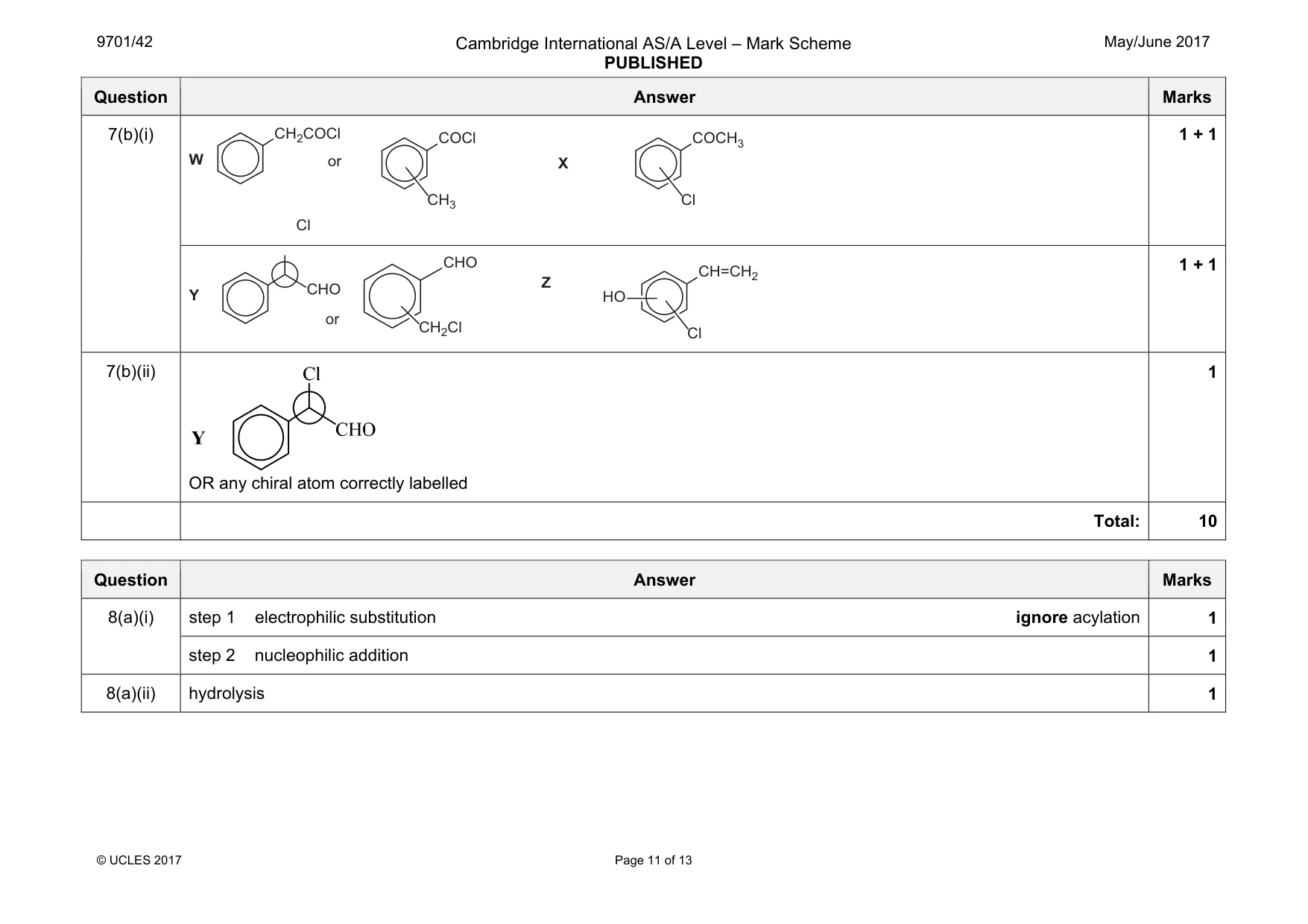 Mark scheme, page 11 of 13