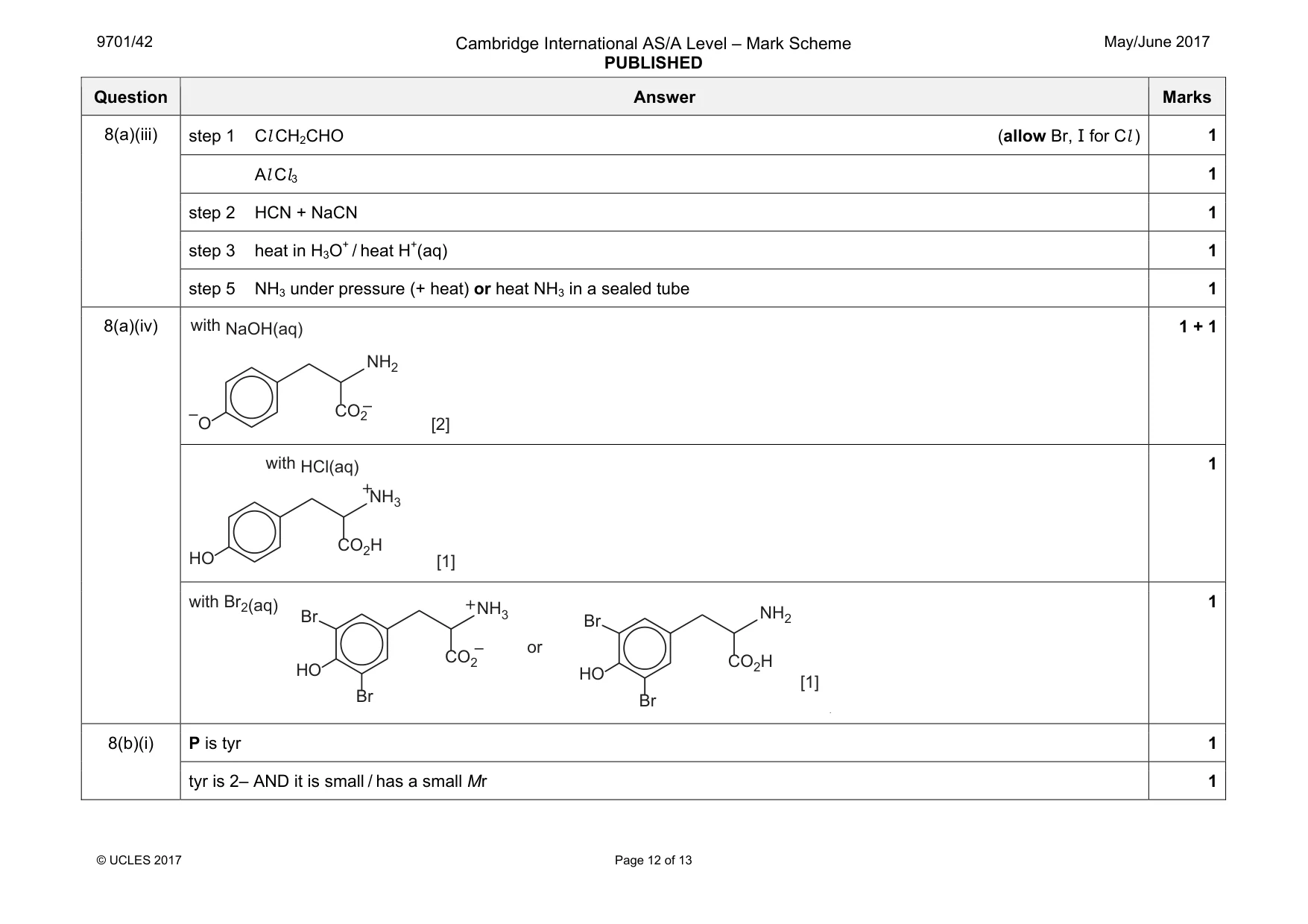 Mark scheme, page 12 of 13