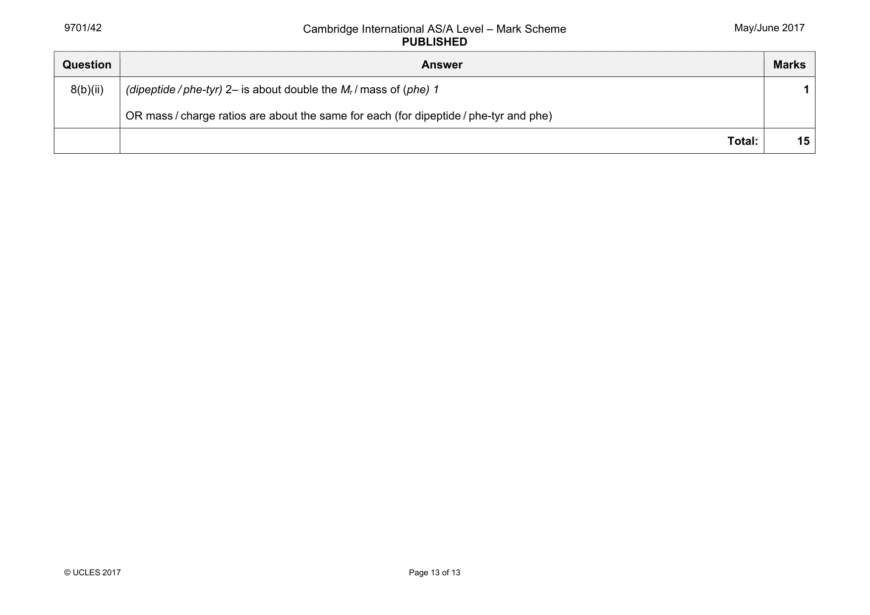 Mark scheme, page 13 of 13