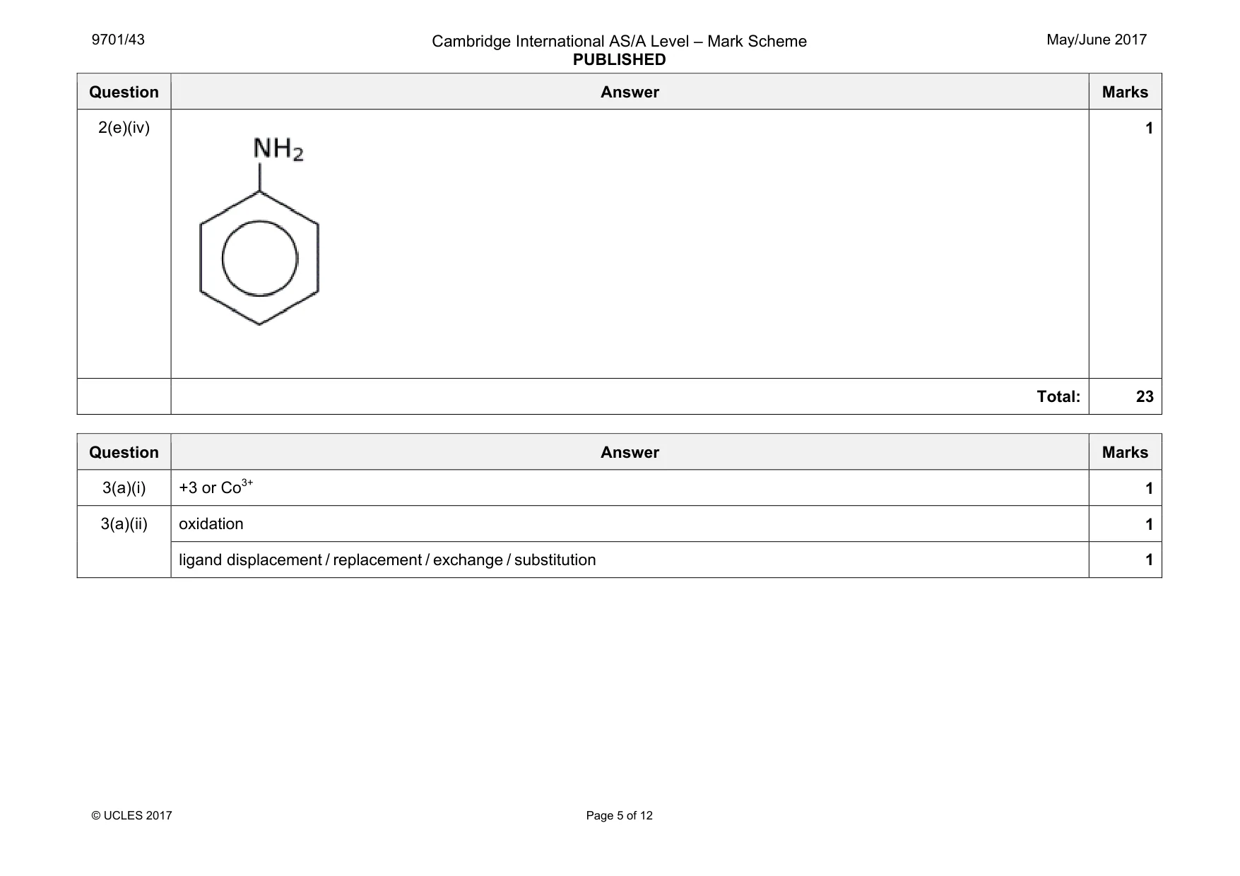 Mark scheme, page 5 of 12