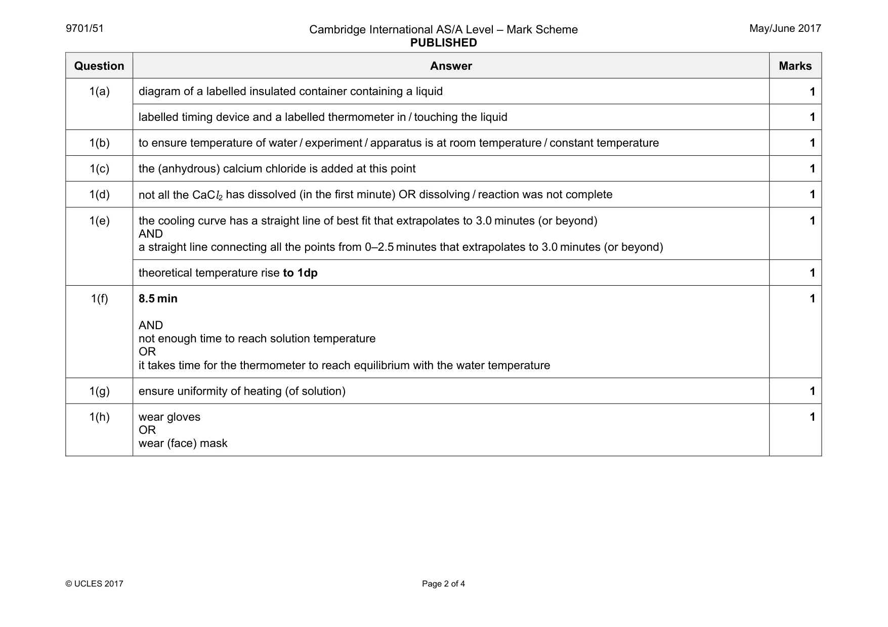 Mark scheme, page 2 of 4