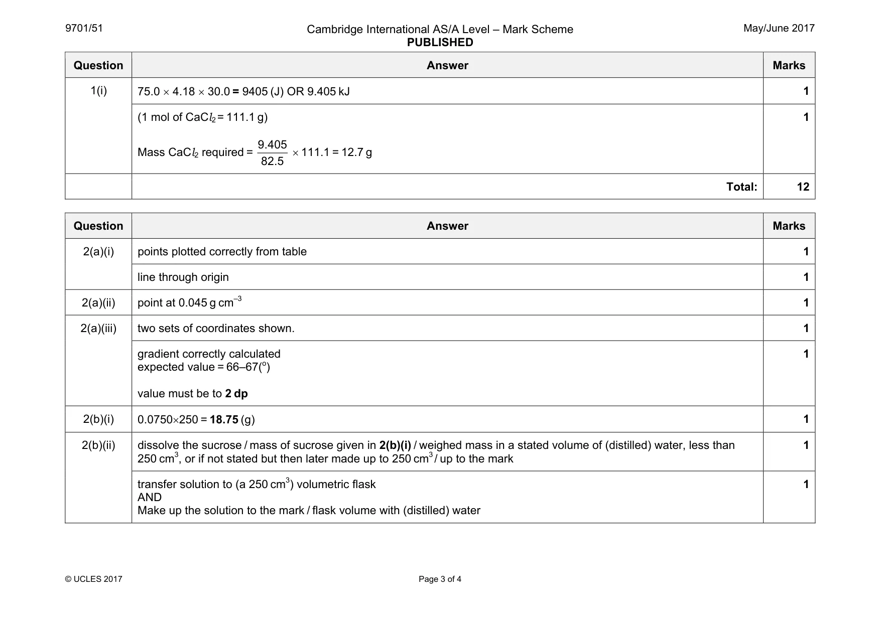Mark scheme, page 3 of 4