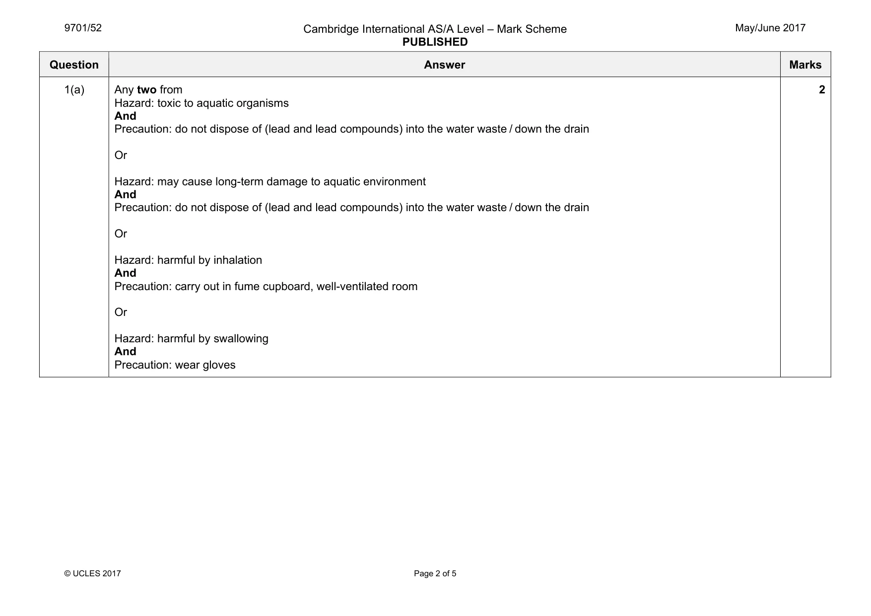 Mark scheme, page 2 of 5