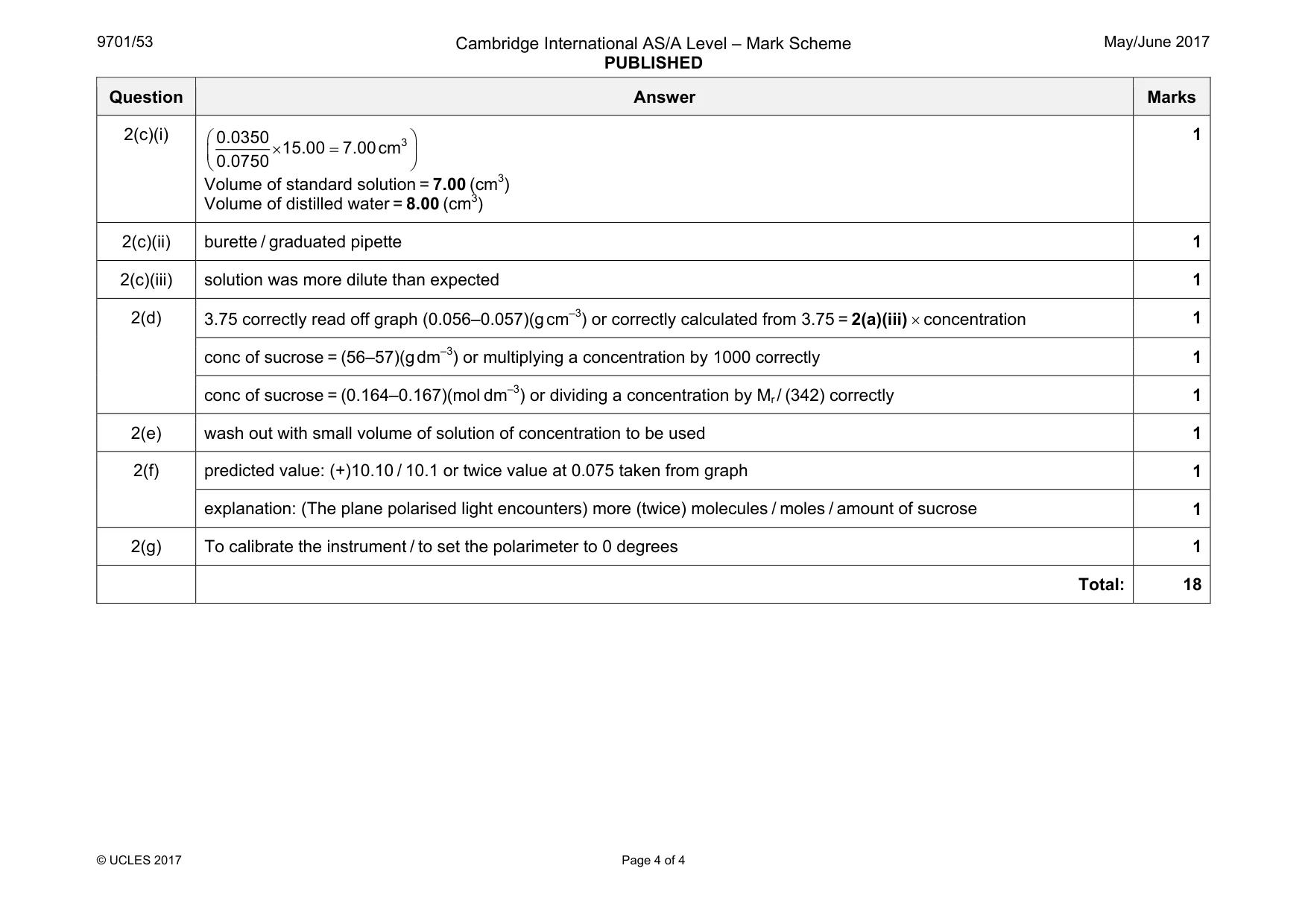 Mark scheme, page 4 of 4