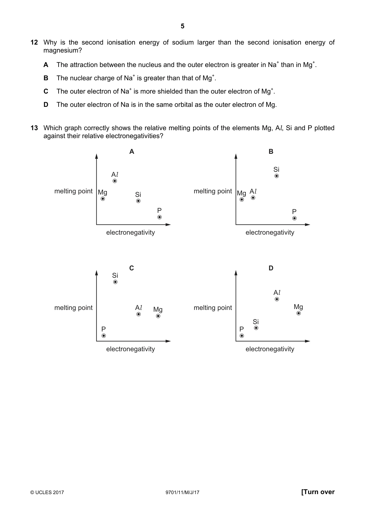 Cambridge A Level Chemistry 9701 2017 May/June Paper 1 · Variant 1 question paper, page 5 of 16