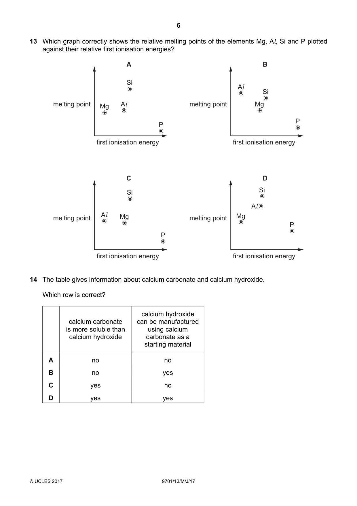 Cambridge A Level Chemistry 9701 2017 May/June Paper 1 · Variant 3 question paper, page 6 of 16