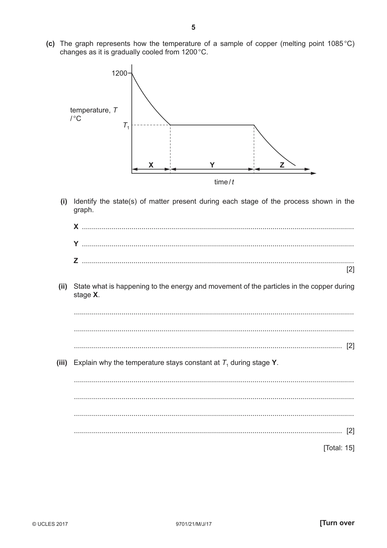 Cambridge A Level Chemistry 9701 2017 May/June Paper 2 · Variant 1 question paper, page 5 of 12