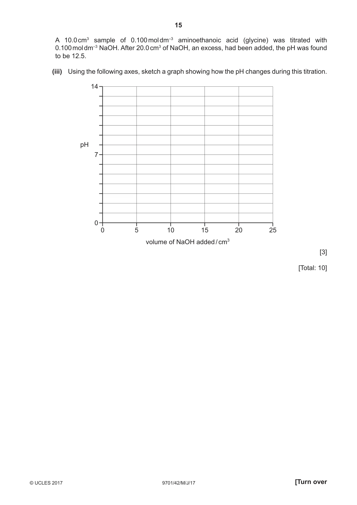 Cambridge A Level Chemistry 9701 2017 May/June Paper 4 · Variant 2 question paper, page 15 of 20