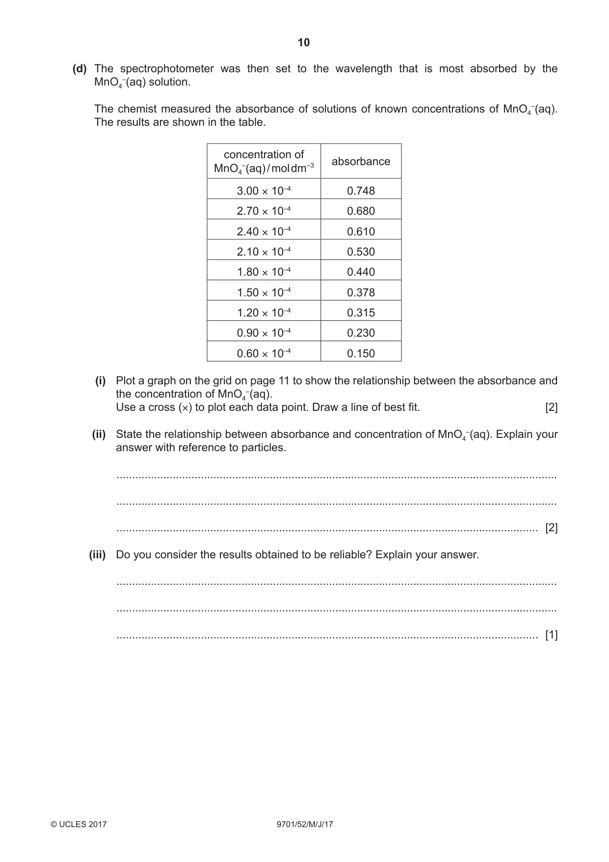 Cambridge A Level Chemistry 9701 2017 May/June Paper 5 · Variant 2 question paper, page 10 of 16